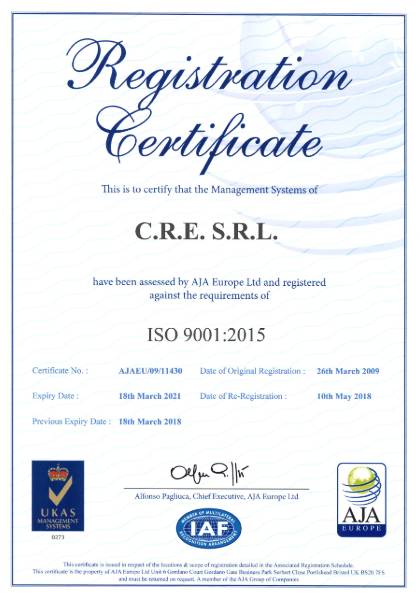 ISO9001